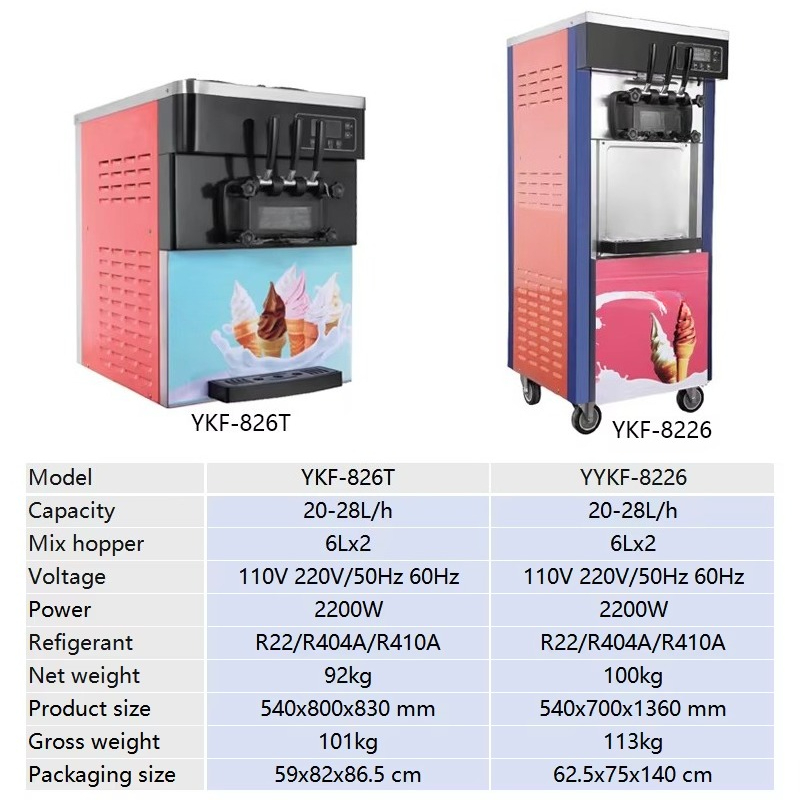 Fully Automatic 20~28L/h Soft  - огляд і ціна Soft Serve Ice Cream Machine