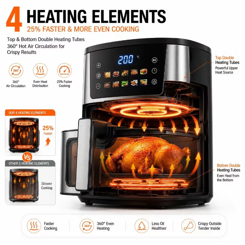 Home Using 8.5L Air Fryer 2400 - огляд і ціна Commercial Kitchen Pans