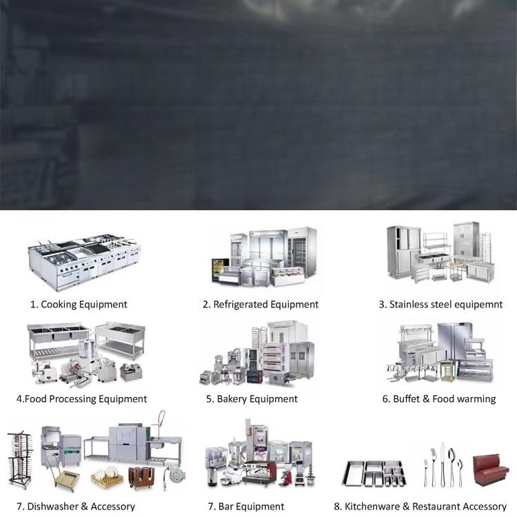 Commercial Restaurant Stainles - огляд і ціна Commercial Kitchen Pans